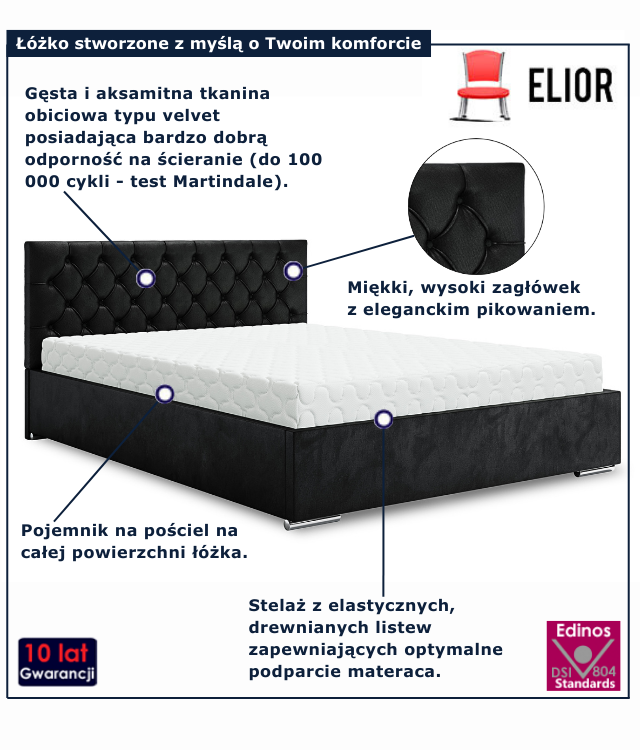 Czarne nowoczesne łóżko welurowe Cavenio