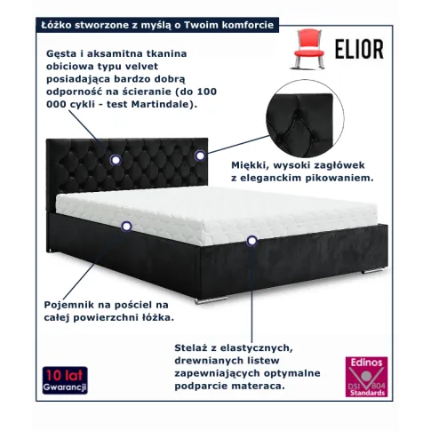 Czarne tapicerowane welurem łóżkoCavenio