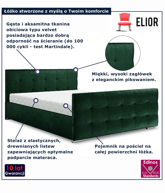 Zielone nowoczesne łóżko welurowe Velmonte