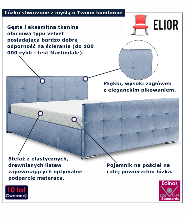 Niebieskie nowoczesne łóżko welurowe Velmonte