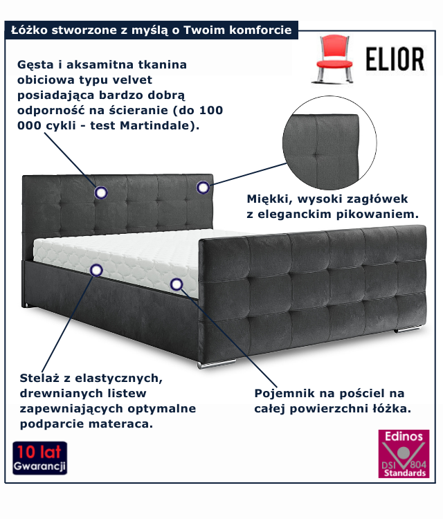 Ciemnoszare nowoczesne łóżko welurowe Velmonte