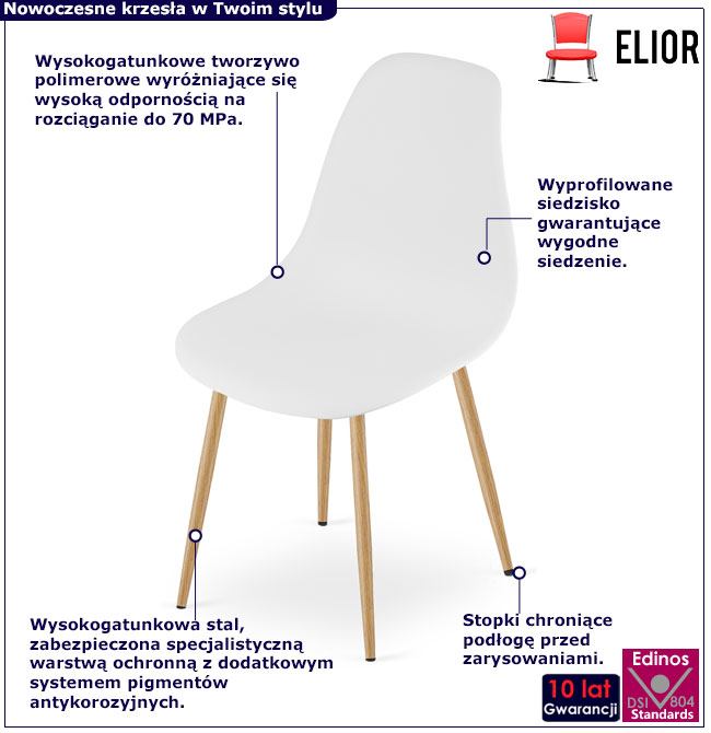 Białe plastikowe krzesło kuchenne na metalowych nogach Exin 3X