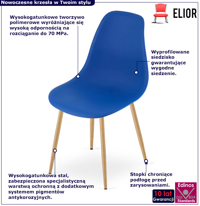 Niebieskie plastikowe krzesło kuchenne Exin 3X