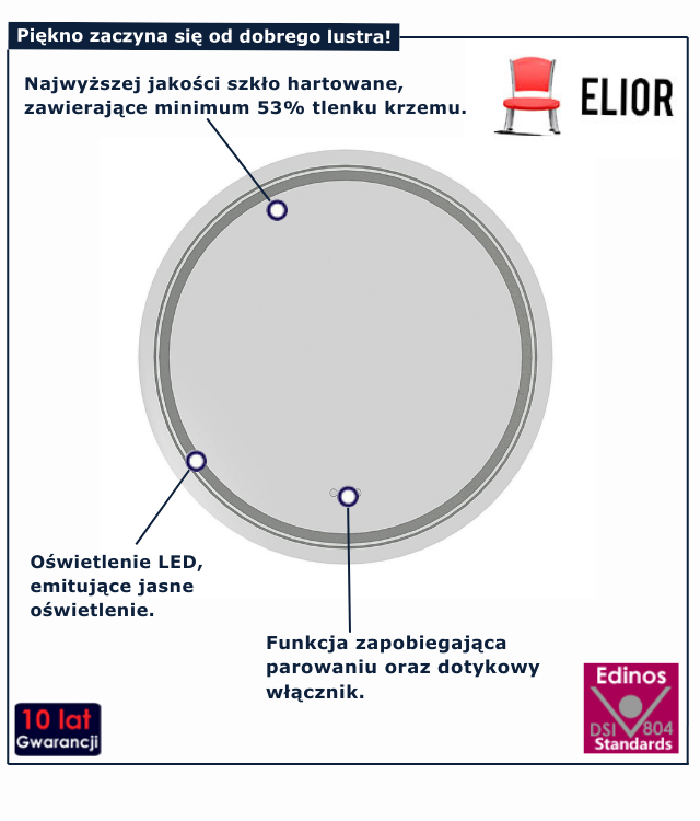 Lustro Prio 3X