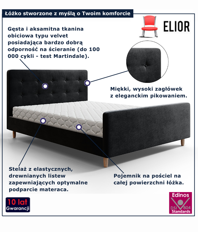 Czarne nowoczesne łóżko welurowe Montivio 