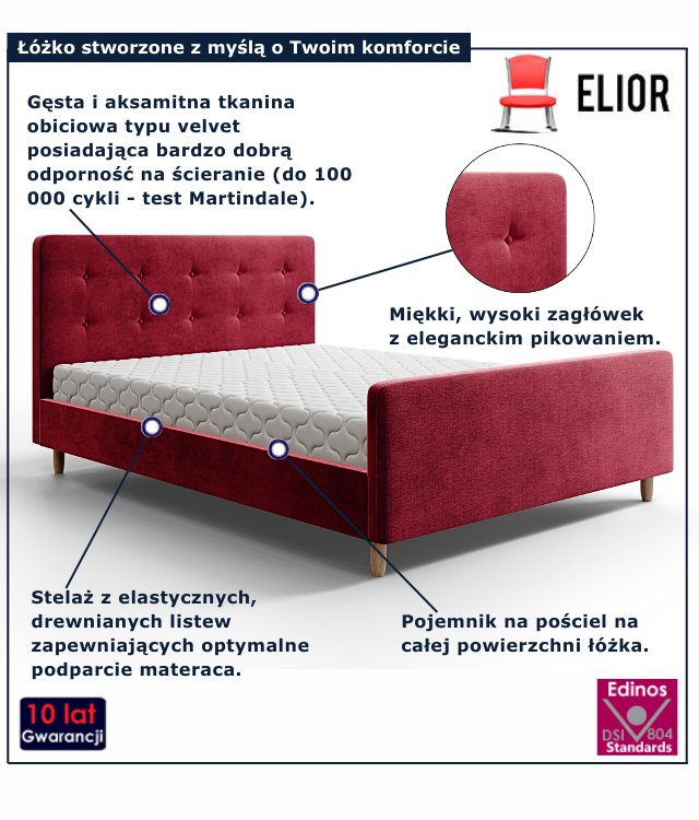Czerwone nowoczesne łóżko welurowe Montivio 