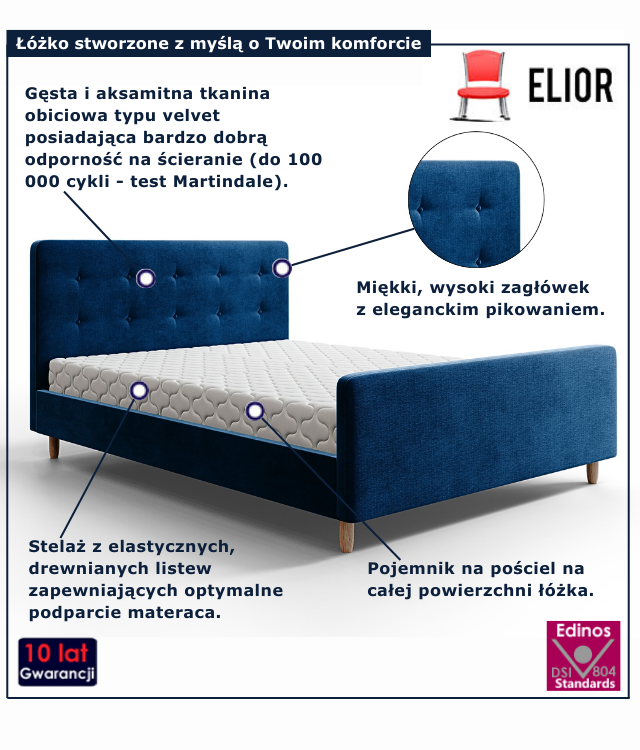 Granatowe nowoczesne łóżko welurowe Montivio 