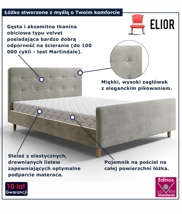 Jasnoszare nowoczesne łóżko welurowe Montivio 