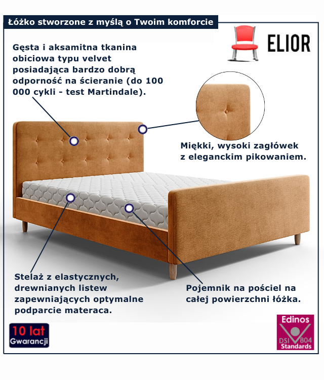 Pomarańczowe nowoczesne łóżko welurowe Montivio 