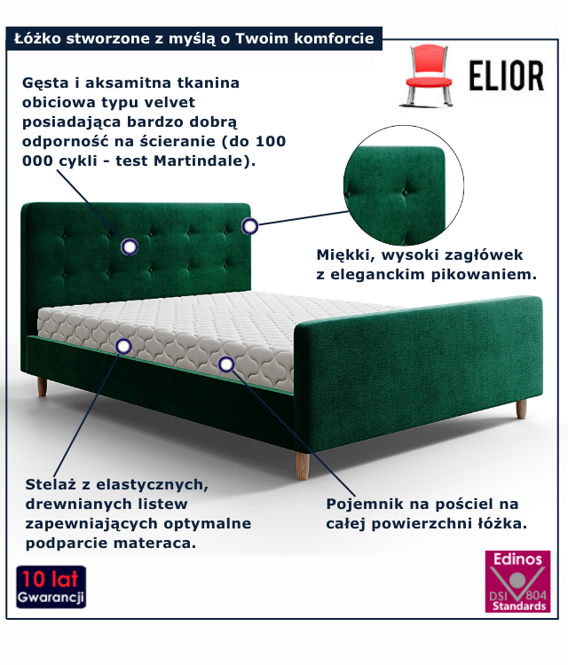 Zielone nowoczesne łóżko welurowe Montivio