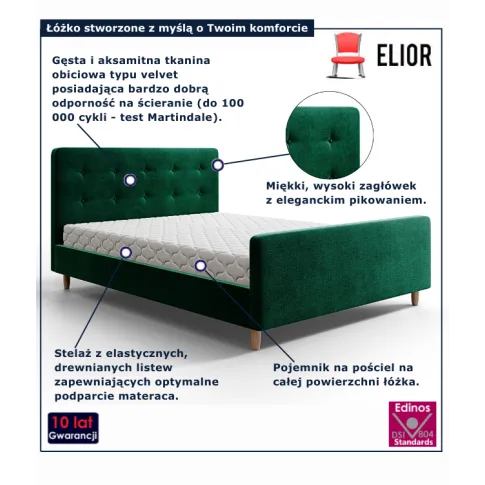 Zielone tapicerowane łóżko Montivio