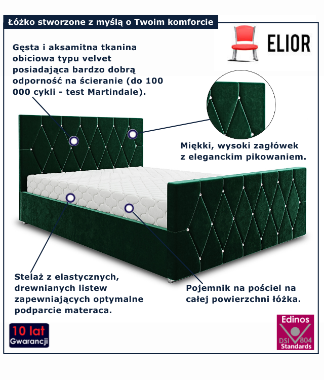 Zielone nowoczesne łóżko welurowe Diamare