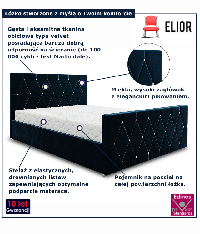 Granatowe nowoczesne łóżko welurowe Diamare