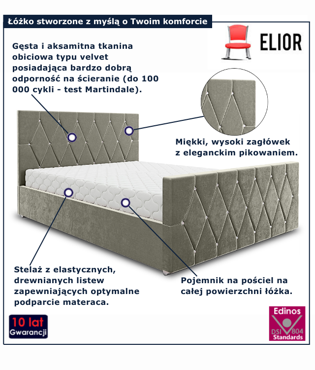 Szare nowoczesne łóżko welurowe Diamare