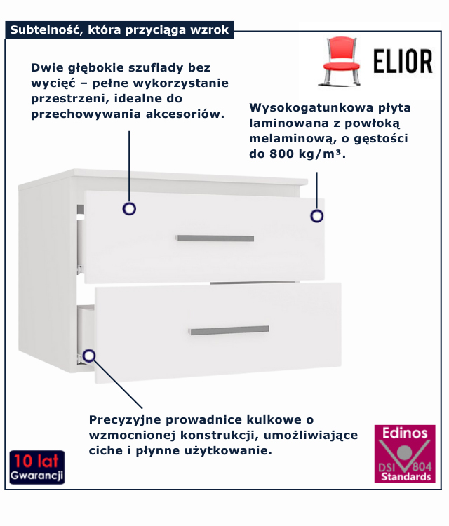 Biała szafka łazienkowa nad pralkę Nemer