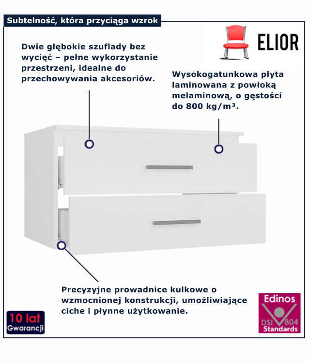 Biała szafka łazienkowa nad pralkę Nemer