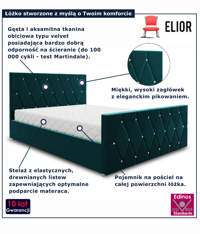 Nowoczesne łóżko welurowe w kolorze turkusowym Diamare