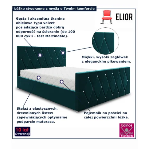 Turkusowe nowoczesne łóżko pikowane Diamare