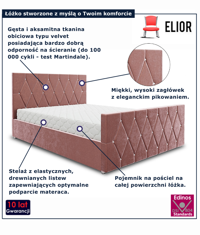 Nowoczesne łóżko welurowe w kolorze różowym Diamare