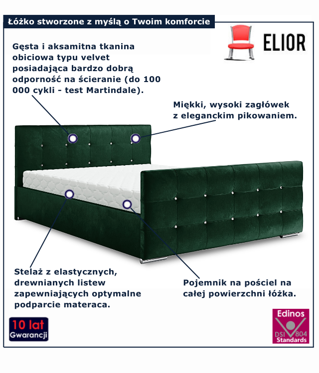Nowoczesne łóżko welurowe w kolorze zielonym Diamare