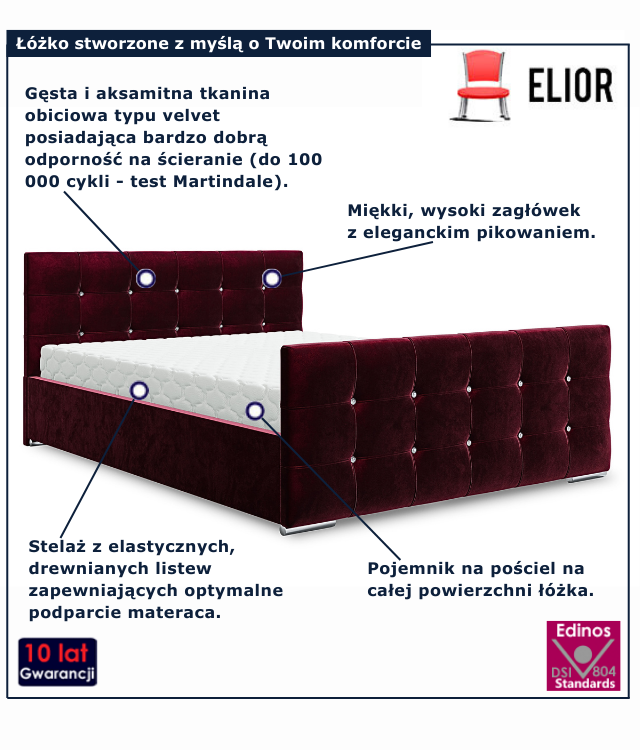 Nowoczesne łóżko welurowe w kolorze bordowym Estelio