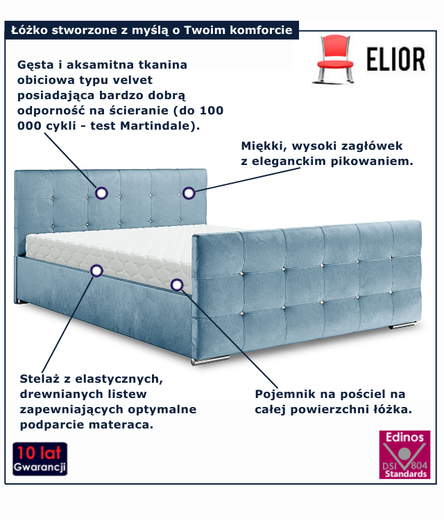 Nowoczesne łóżko welurowe w kolorze niebieskim Estelio