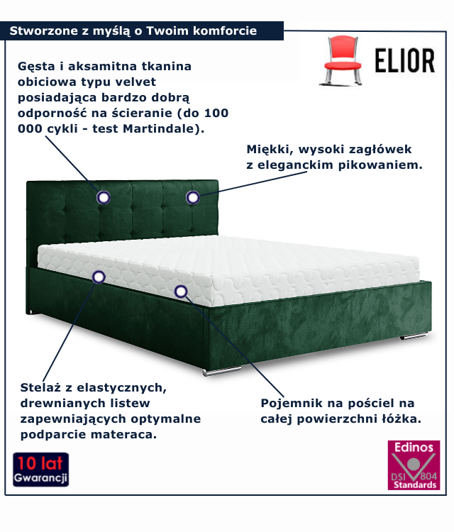 Nowoczesne łóżko welurowe w kolorze zielonym Solviero
