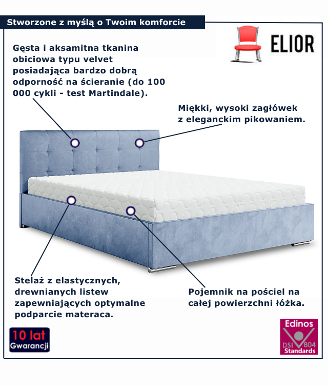 Nowoczesne łóżko welurowe w kolorze jasny błękit Solviero