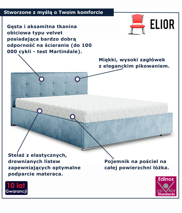 Nowoczesne łóżko welurowe w kolorze niebieskim Solviero