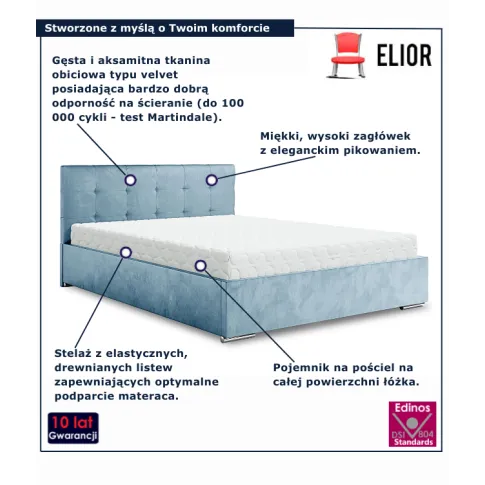 Niebieskie tapicerowane łóżko Solviero