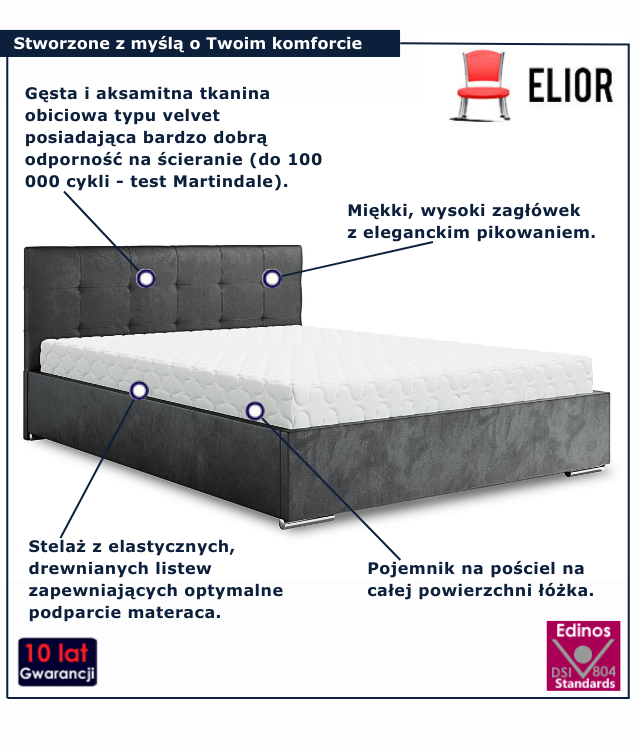 Nowoczesne łóżko welurowe w kolorze ciemnoszarym Solviero