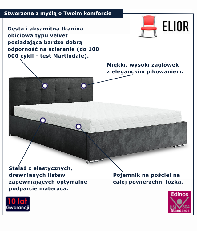 Nowoczesne łóżko welurowe w kolorze grafitowym Solviero