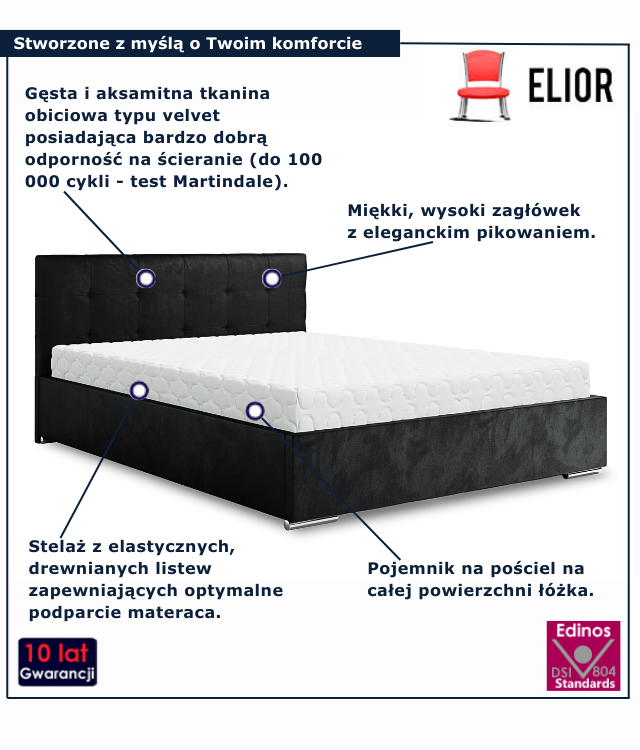 Nowoczesne łóżko welurowe w kolorze czarnym Solviero