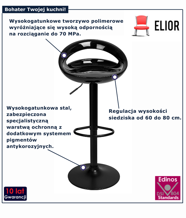 Hoker kuchenny Cuppy