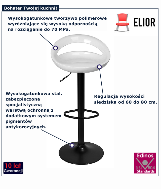 Hoker kuchenny Cuppy