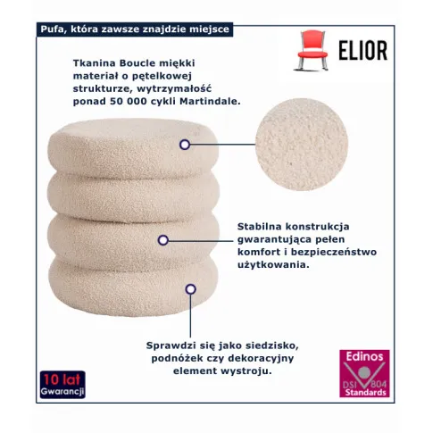 infografika  bezowejpufy do salonu evir 3X