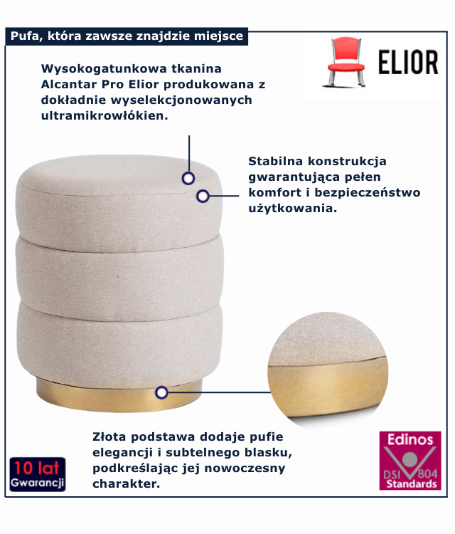 infografika pufy do salonu