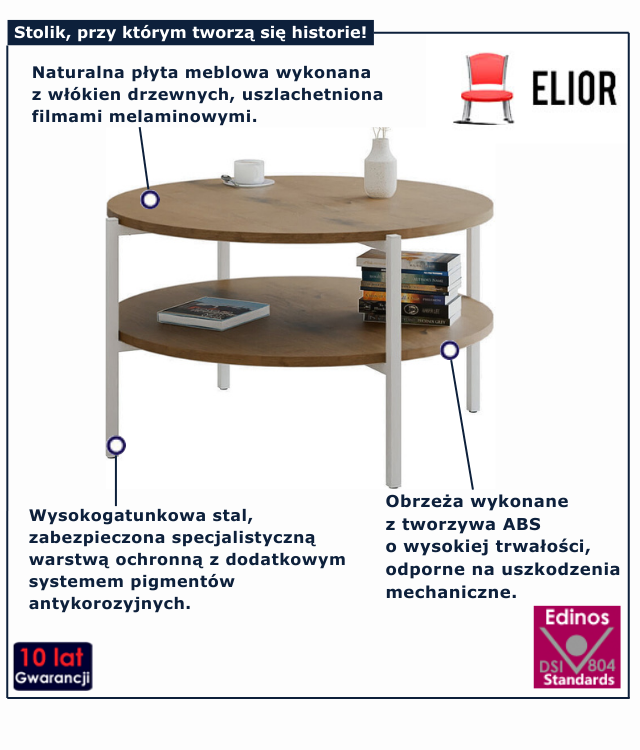 Stolik kawowy Fablle 3X