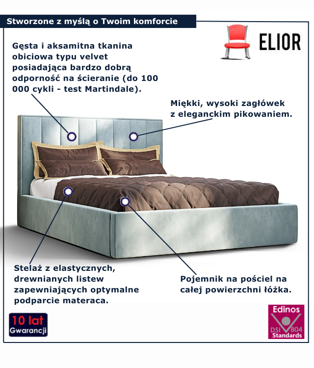 Niebieskie nowoczesne łóżko z pojemnikiem na pościel Vensari