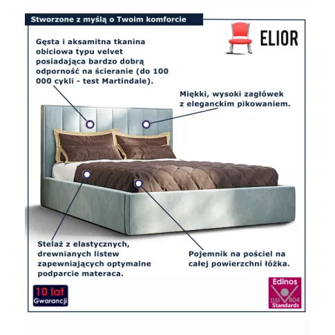 Niebieskie łóżko pikowane Vensari