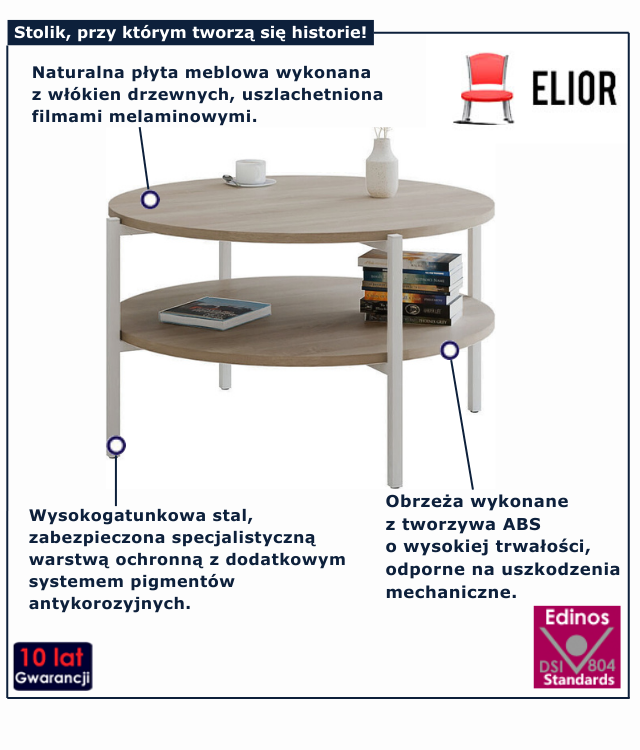 Stolik kawowy Fablle 3X