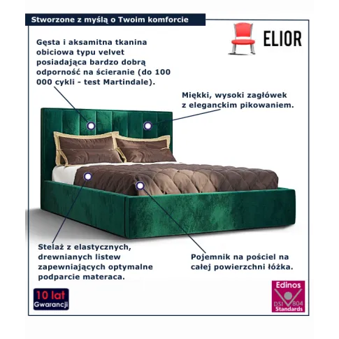 Zielone welurowe łóżko Vensari