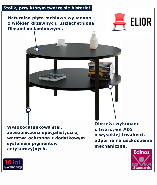 Stolik kawowy Fablle 4X