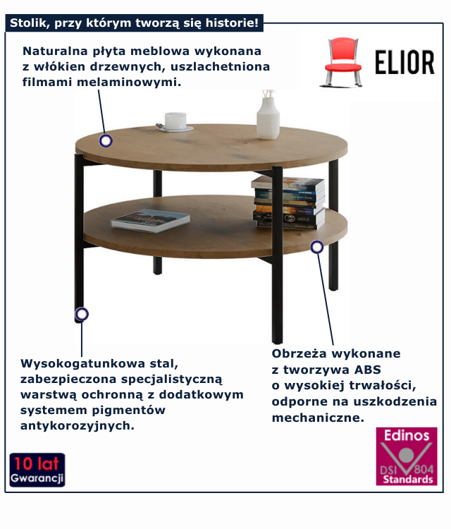 Stolik kawowy Fablle 4X