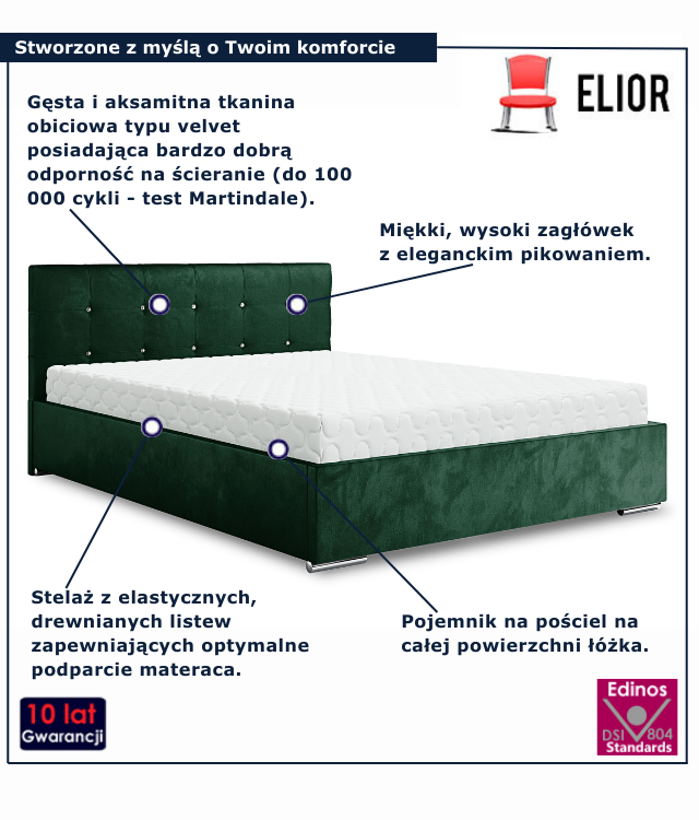 Zielone nowoczesne łóżko z pojemnikiem na pościel Vensari