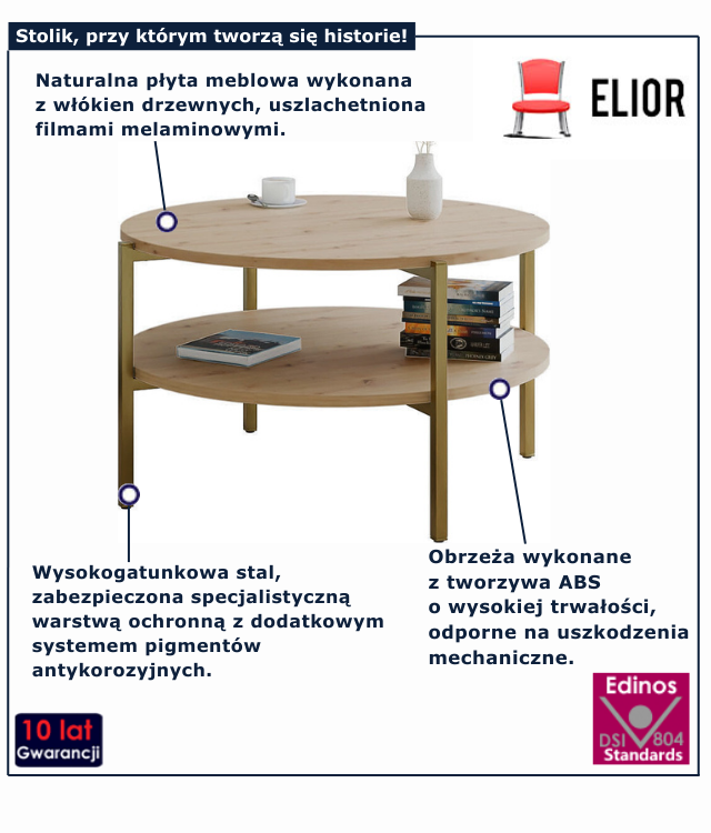 Stolik kawowy Fablle 5X