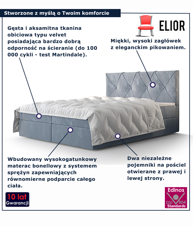 Błękitne łóżko kontynentalne Alviero