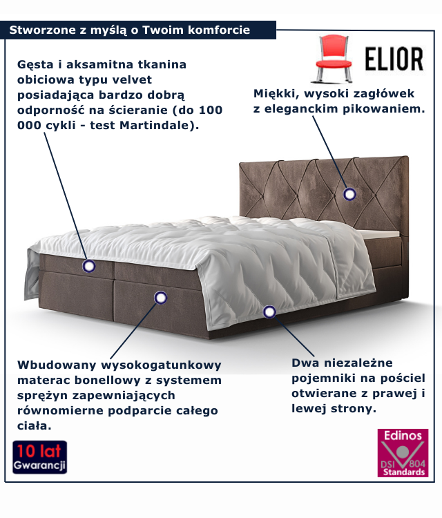 Błękitne łóżko kontynentalne Alviero