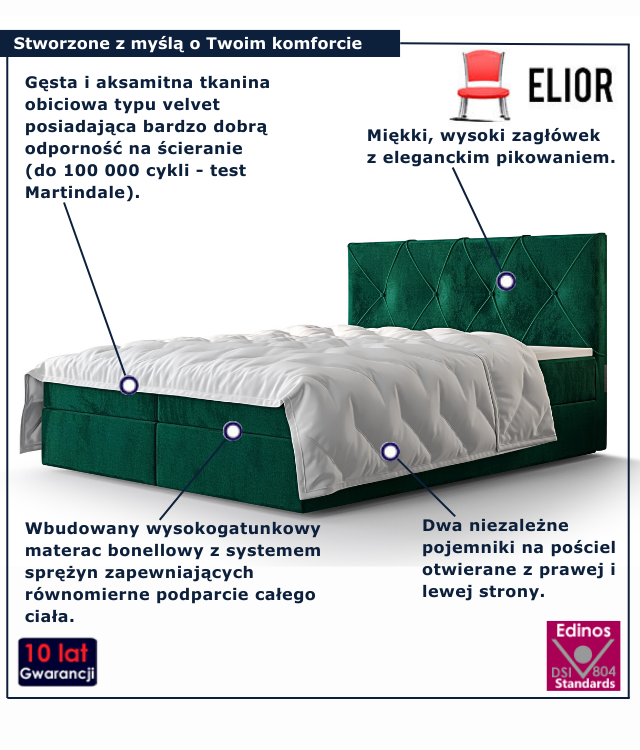 Zielone łóżko kontynentalne z pojemnikami Alviero
