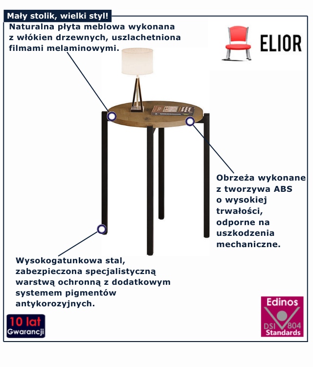 Stolik kawowy Cito 4X